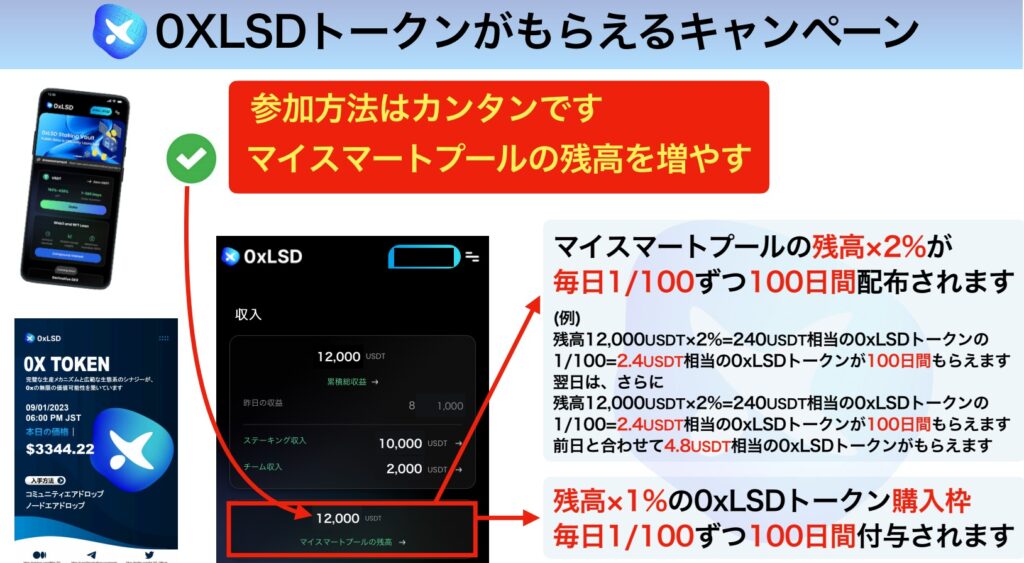 0xトークンエアドロ